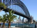 Sydney  Harbour  Bridge